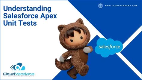 salesforce apex unit testing